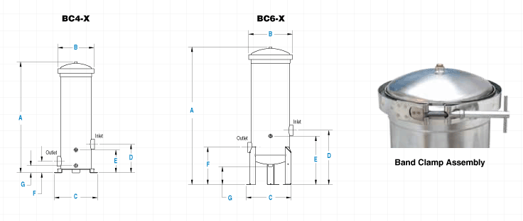 Cartridge Diagram