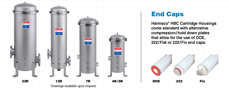 Cartridge Diagram