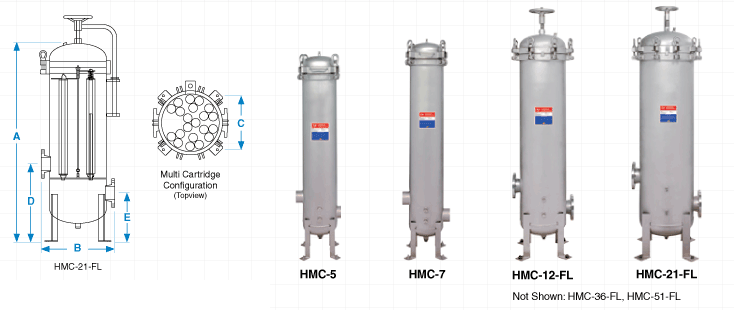 Cartridge Diagram