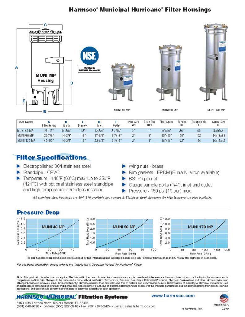 Filter Housings Harmsco
