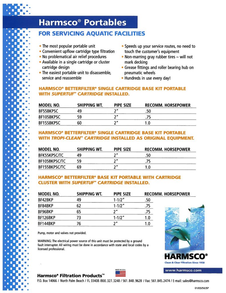 Harmsco Residential Cluster Filter Parts Diagrams