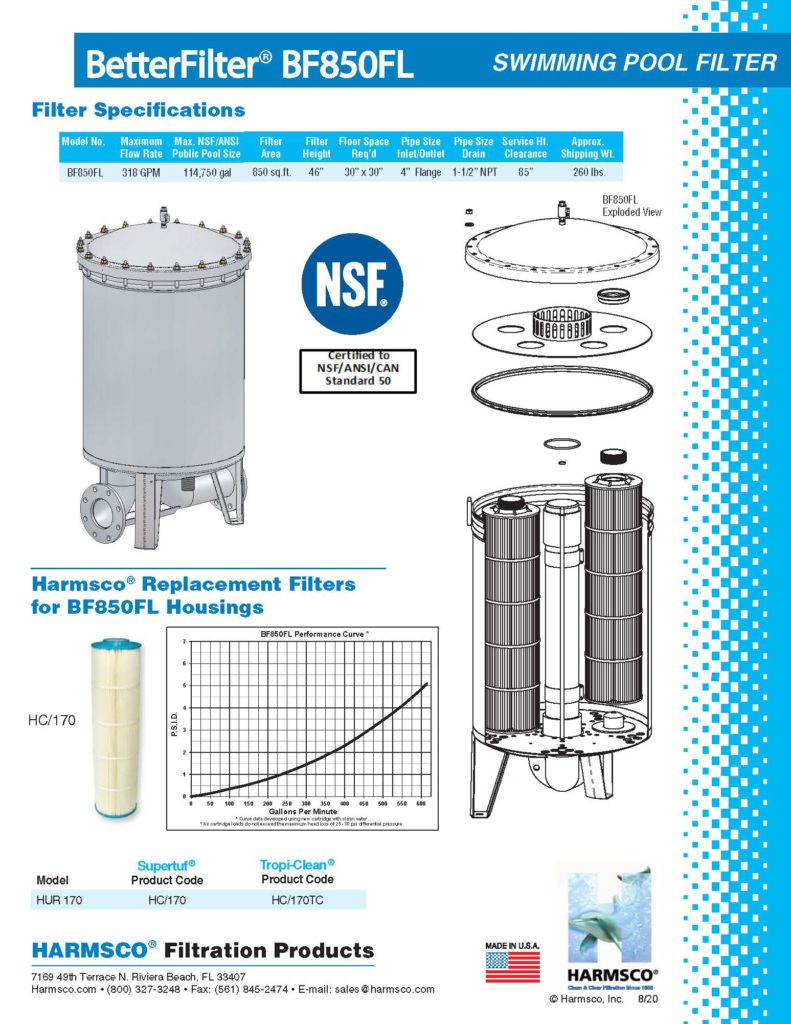 Harmsco Residential Cluster Filter Parts Diagrams